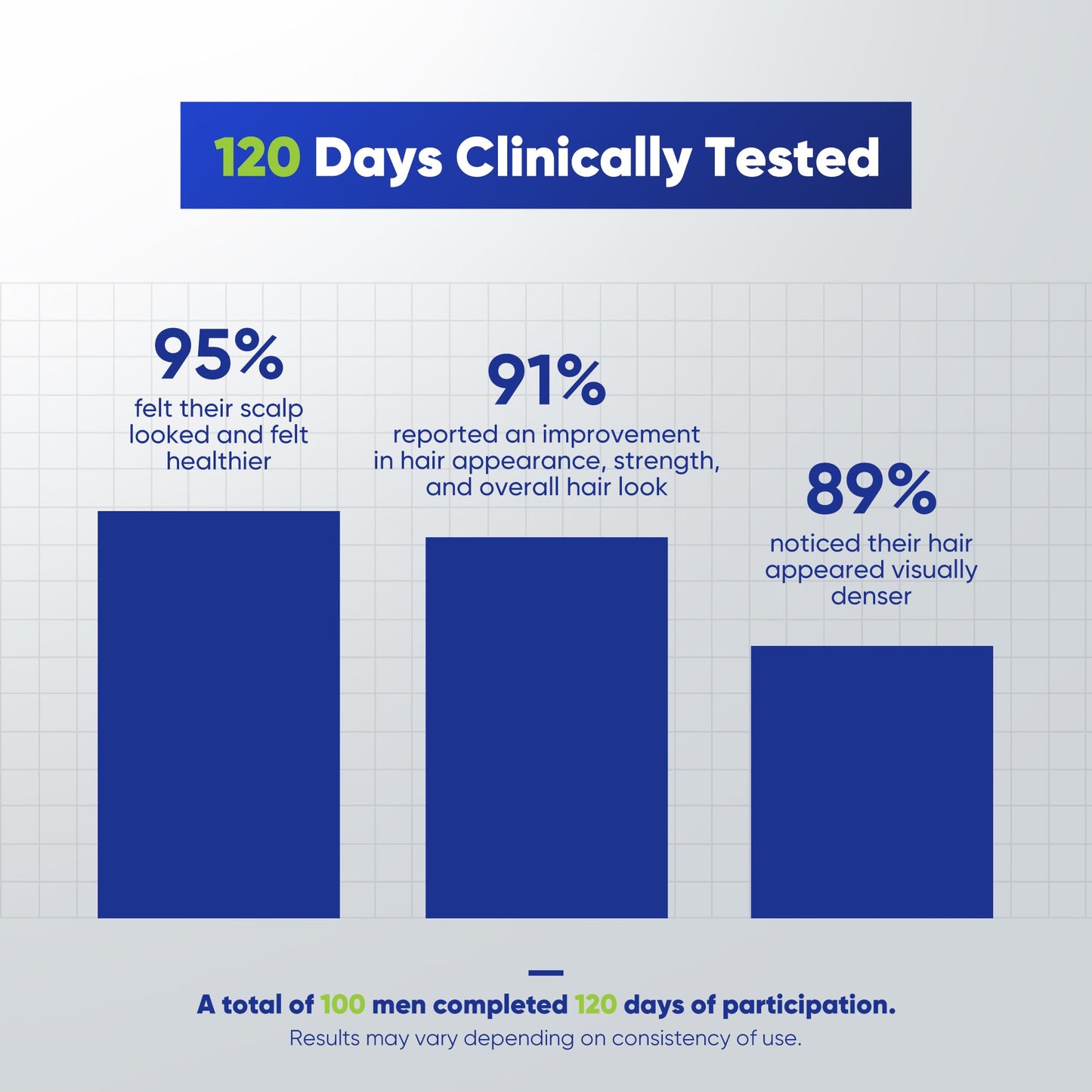 Svvimer hair regrowth formula bottle demonstrating premium packaging quality
