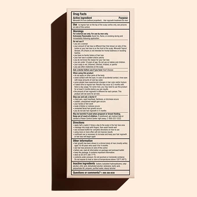 Five percent minoxidil treatment foam canister details