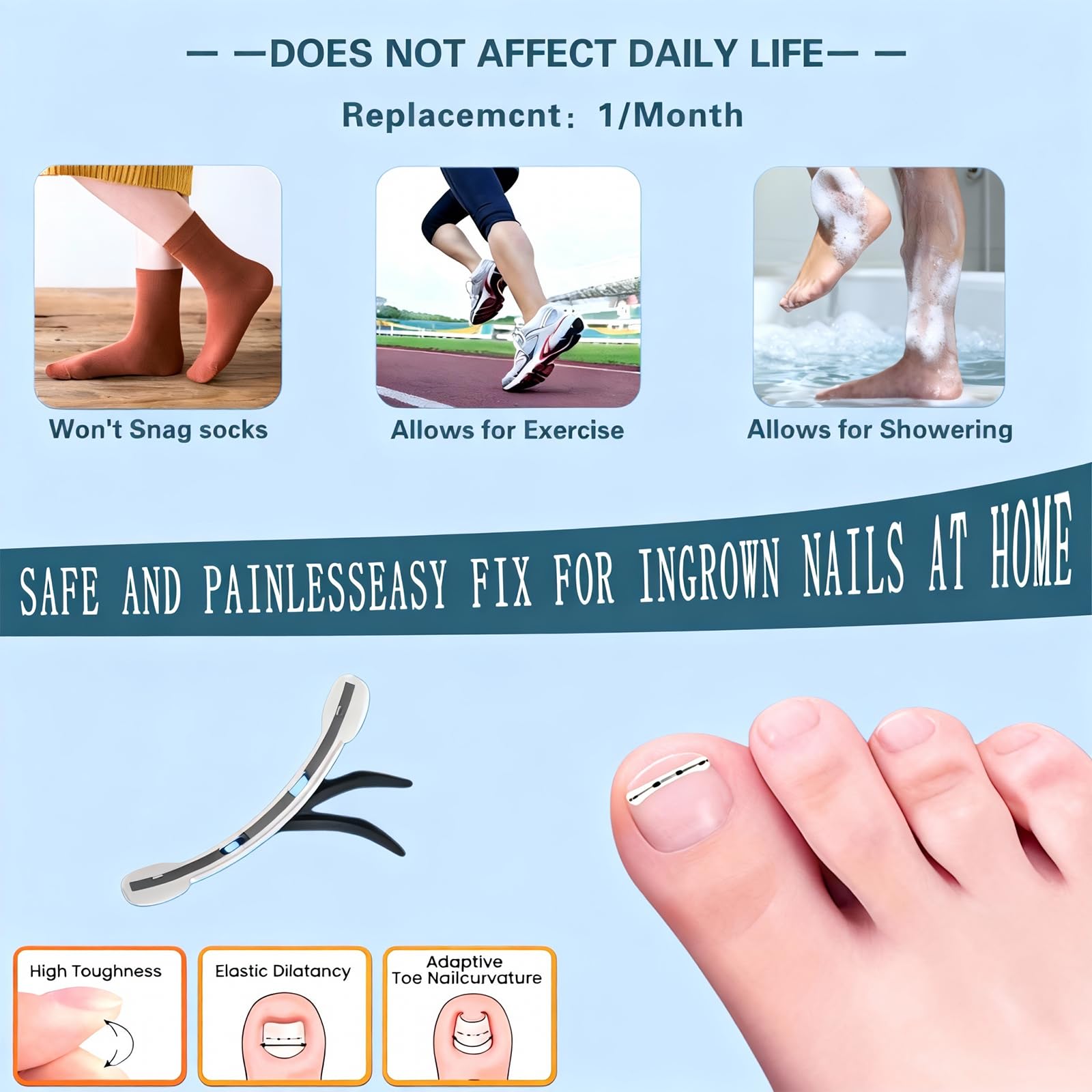 Detailed view of the professional nail tools and replaceable patches included in the ingrown toenail removal system.