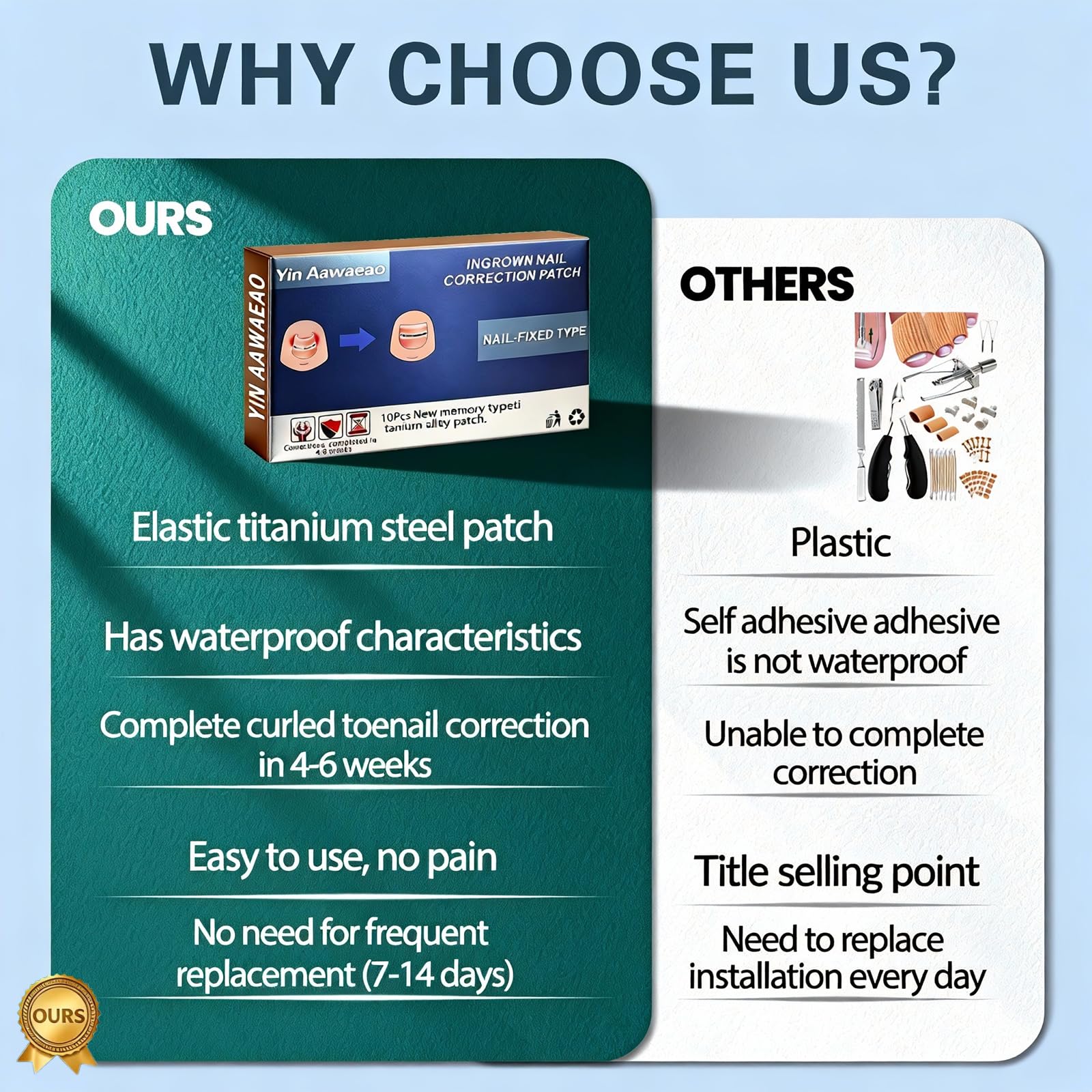 Step by step application guide visuals showing the nail file, alcohol pad preparation, and patch placement tool.