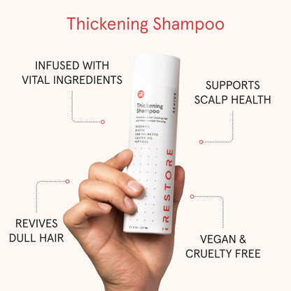 iRestore hair growth shampoo packaging back label with usage instructions