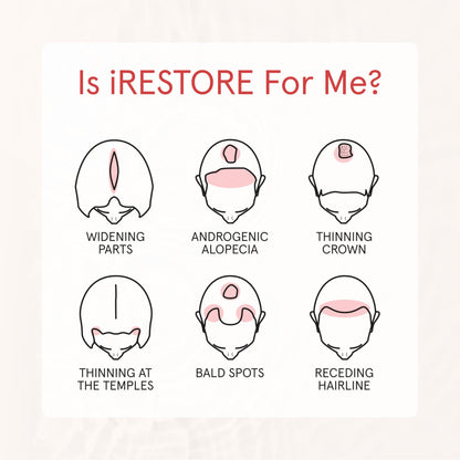 iRestore daily volumizing shampoo for men and women standing upright