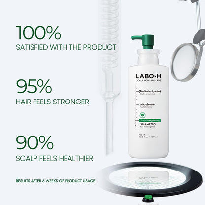 Texture shot of the clear and gentle Labo-H scalp strengthening formula