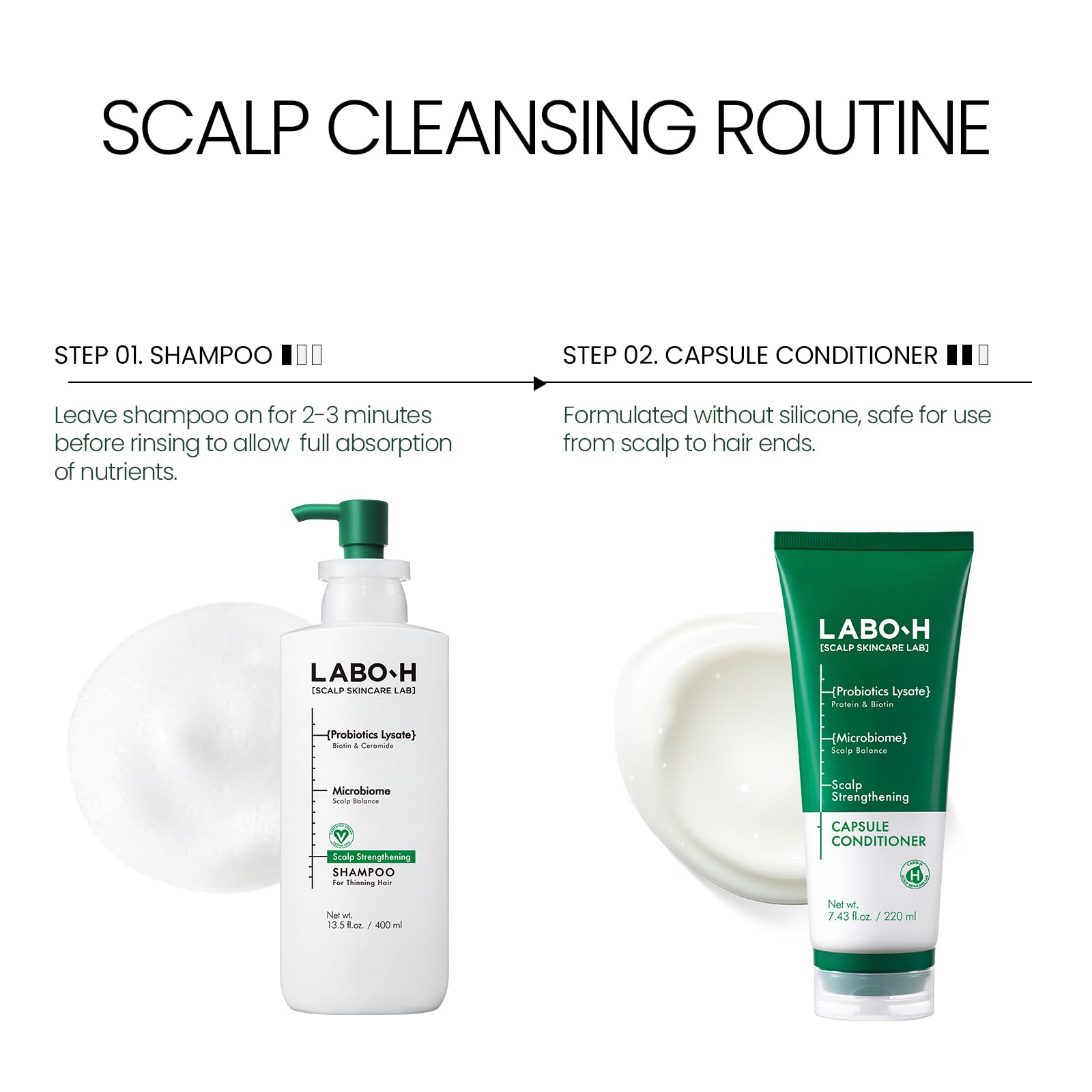 Labo-H scalp care routine packaging highlighting the 2024 Olive Young Award recognition
