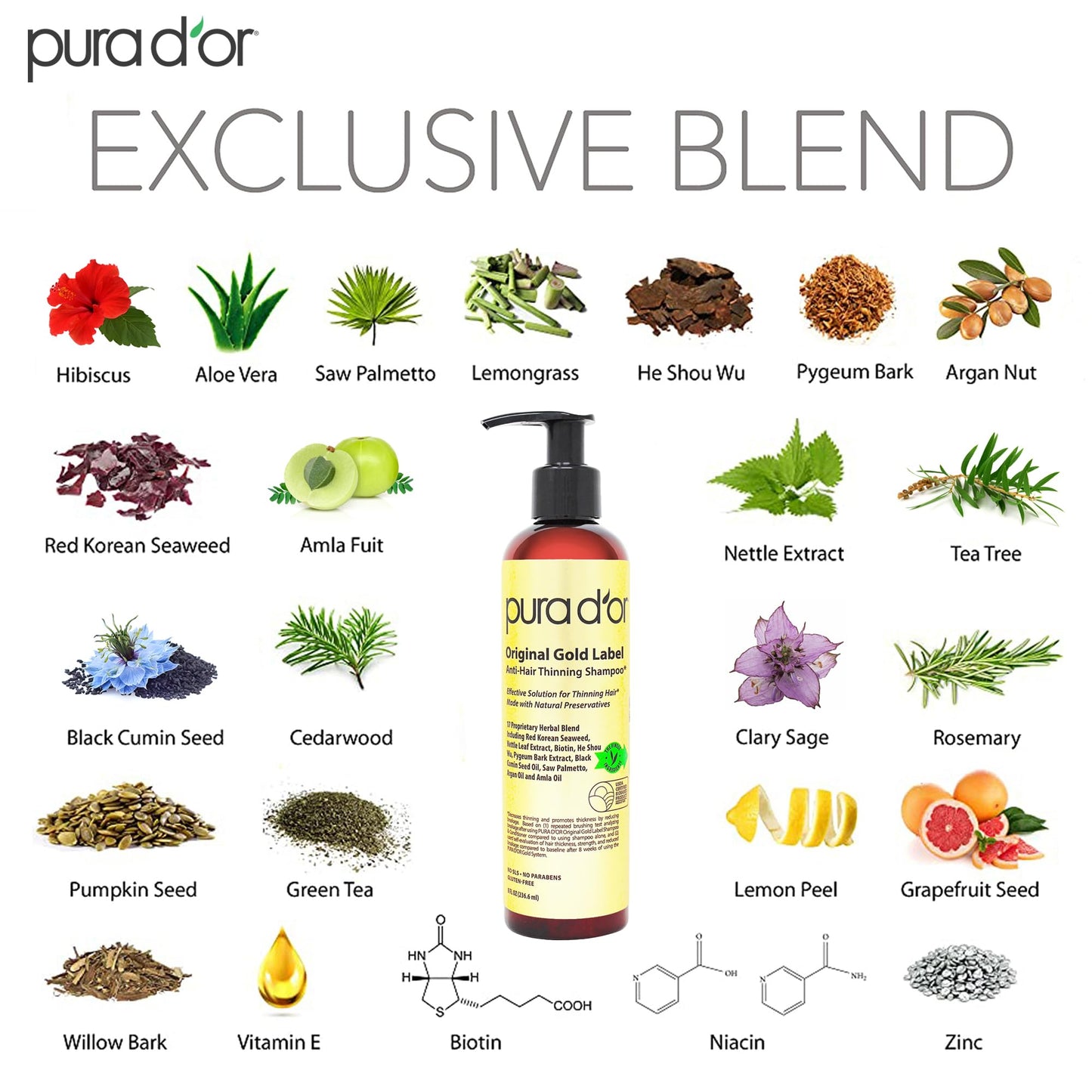 PURA DOR Gold Label hair thickening formula back label ingredients