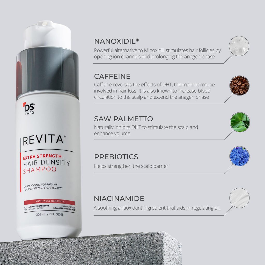 DS Laboratories Revita Extra Strength Shampoo back label detailing ingredients and usage
