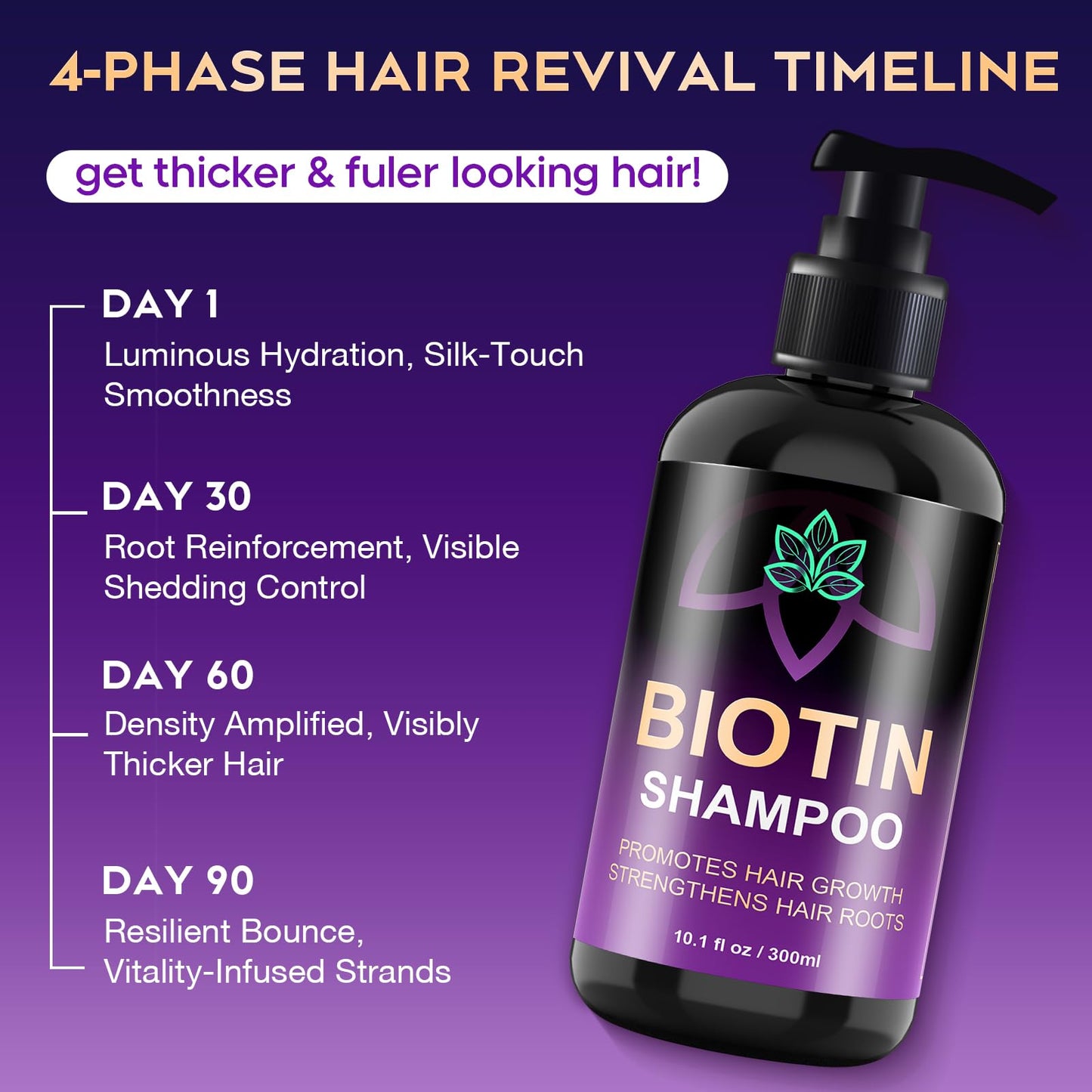 Close up of Oely premium plant based hair loss control formula