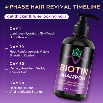 Close up of Oely premium plant based hair loss control formula