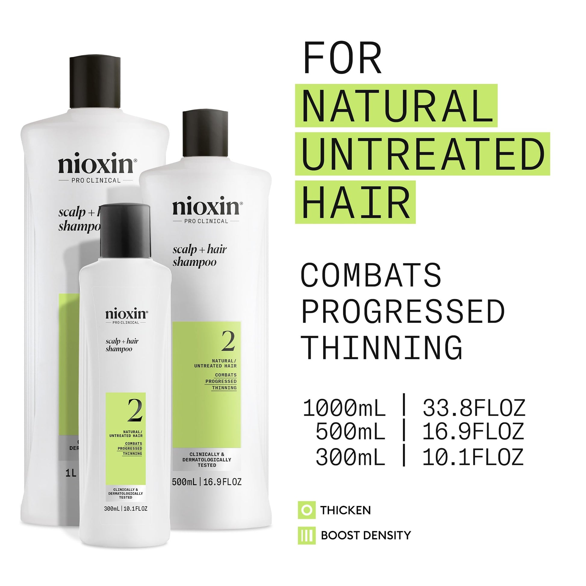 Back label of Nioxin System 2 Shampoo showing ingredients list including niacinamide and biotin for density.