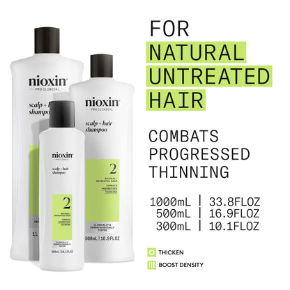 Back label of Nioxin System 2 Shampoo showing ingredients list including niacinamide and biotin for density.