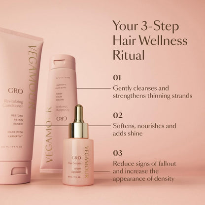Vegamour GRO clean beauty shampoo bottle for anti shedding routine