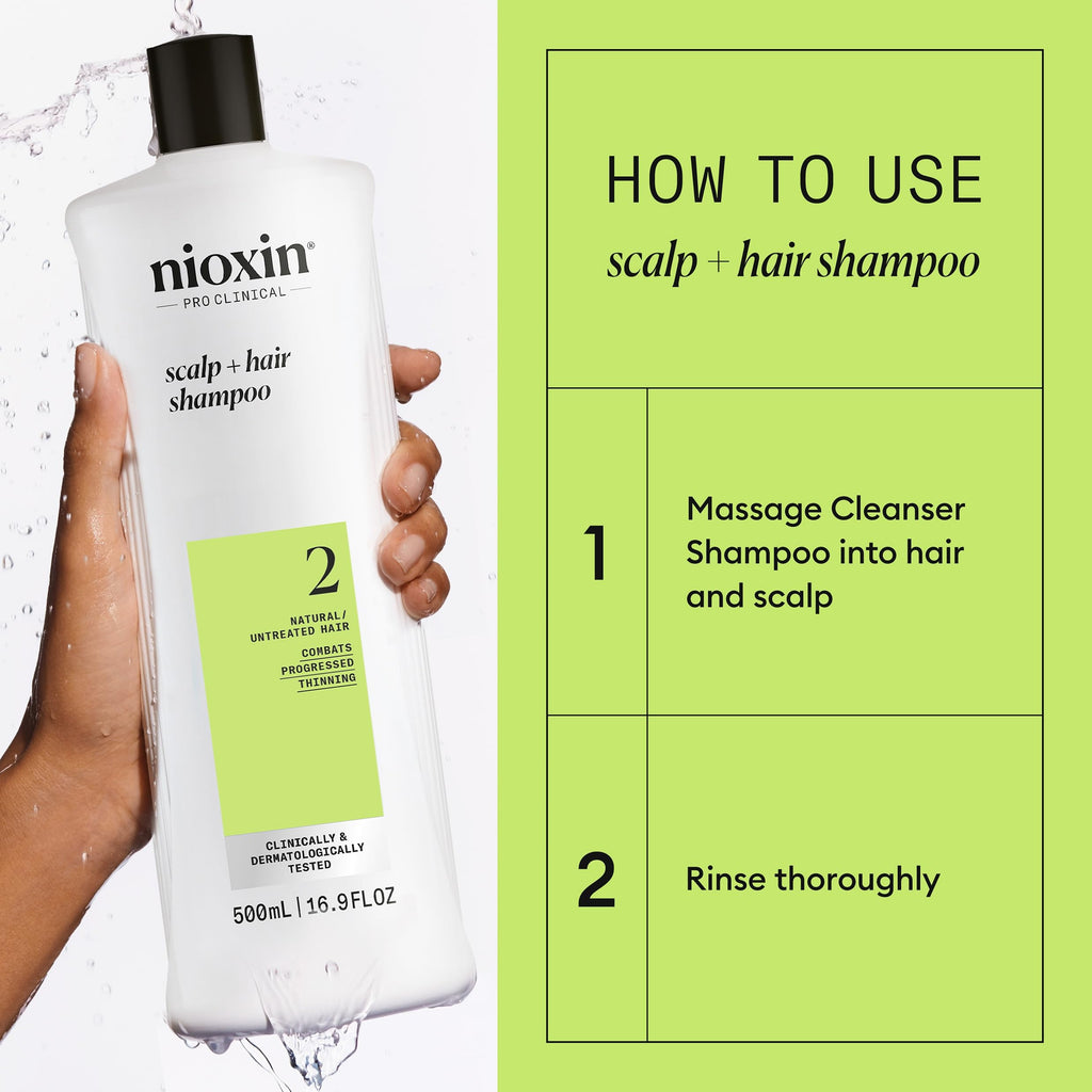 Nioxin System 2 product packaging and branding view