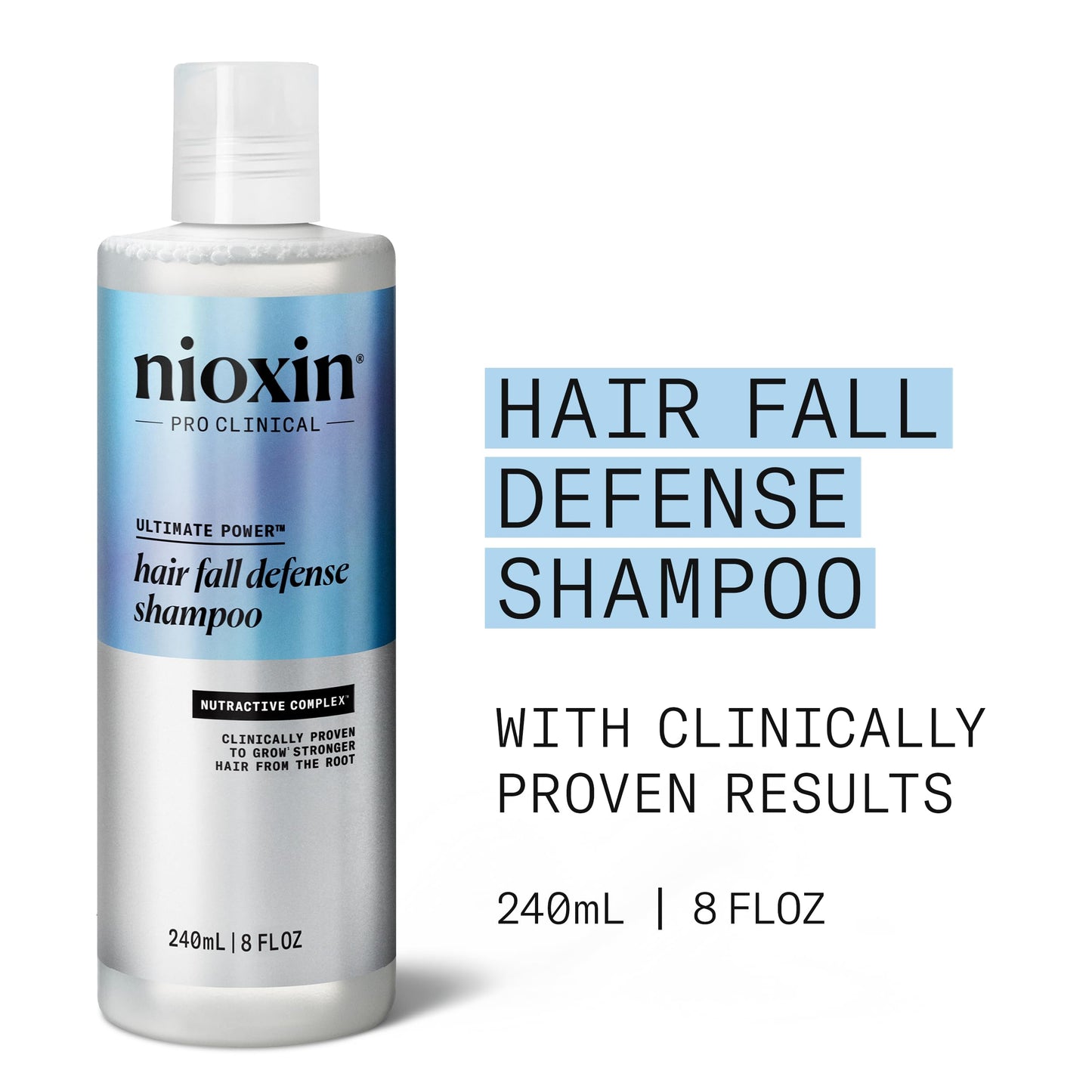 Nioxin anti hair loss shampoo bottle showing active ingredients caffeine and niacinamide