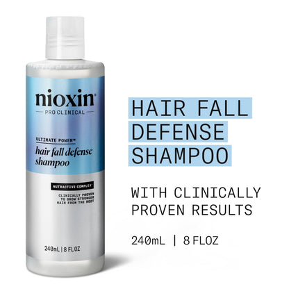 Nioxin anti hair loss shampoo bottle showing active ingredients caffeine and niacinamide
