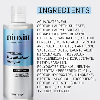 Authentic Nioxin Pro Clinical Hair Fall Defense bottle on a clean background
