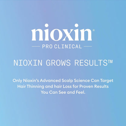 Close up of Nioxin hair loss shampoo packaging showing clinical results