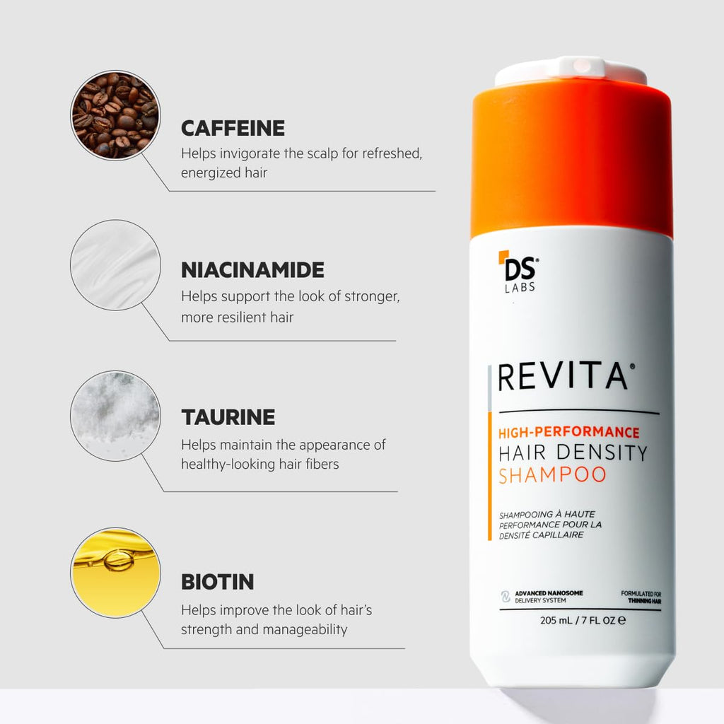 DS Laboratories Revita Shampoo cap and pump dispenser detail