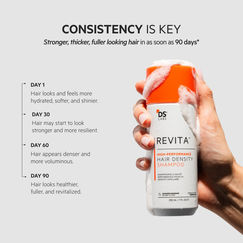 DS Laboratories Revita Shampoo seal and authenticity marker