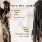 Technical Precision RootStim product packaging back label highlighting ingredients
