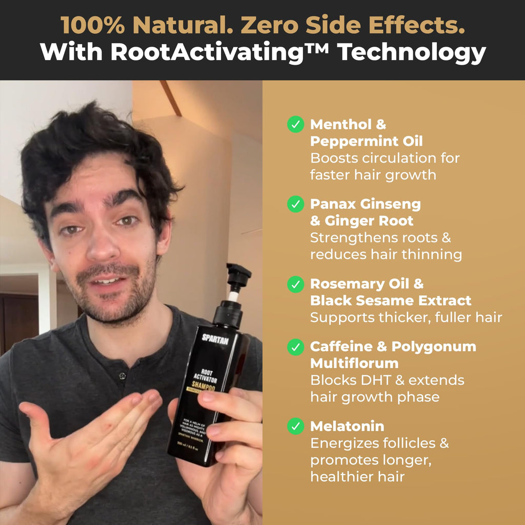Spartan Root Activator Shampoo side profile packaging