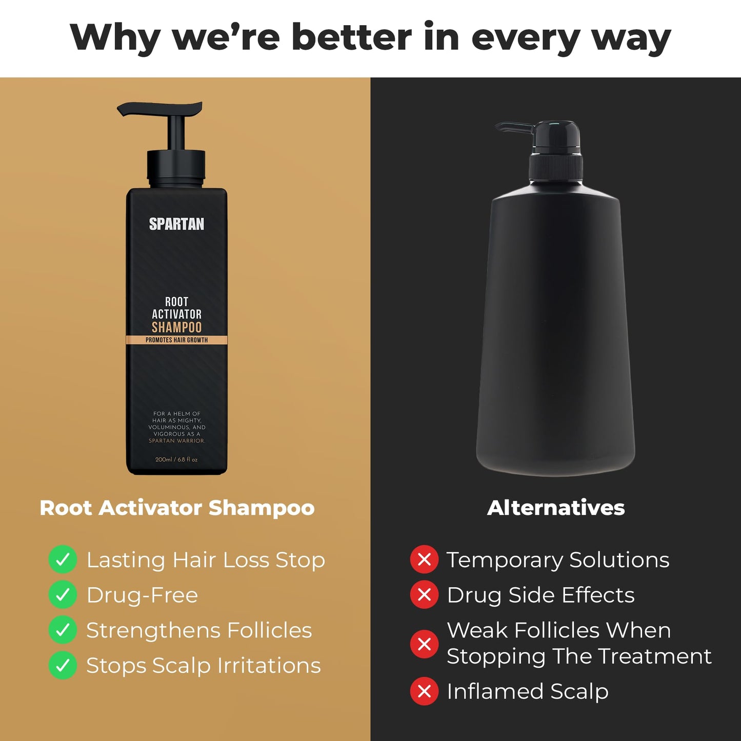 Close up of Spartan brand root activator liquid volume information