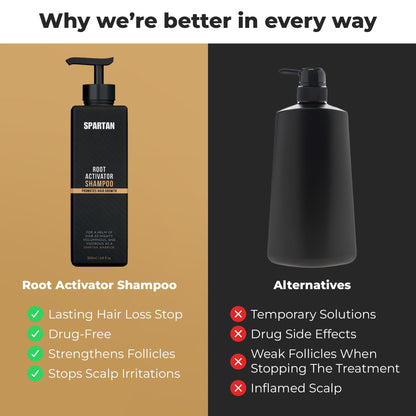 Close up of Spartan brand root activator liquid volume information
