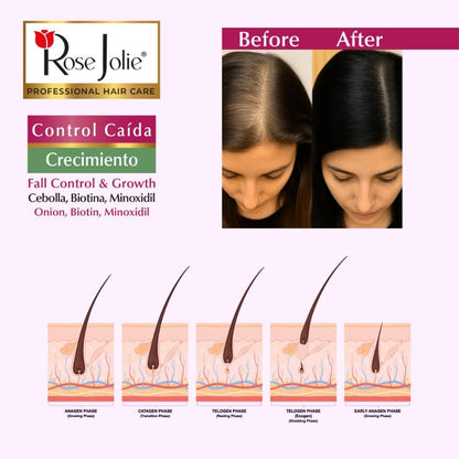 Rose Jolie nine fluid ounce onion hair tonic packaging details