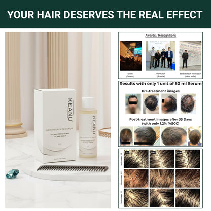 Glameura hair growth formula with plant stem cells and nano keratin for thinning hair