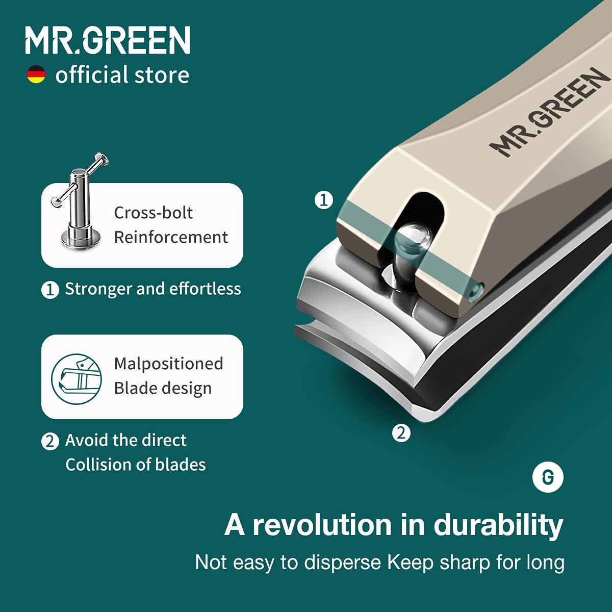 Mr. Green nail clipper detachable design component