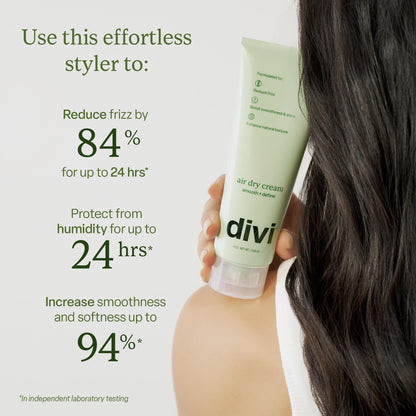 Divi hair care set ingredients including rosemary oil and caffeine benefits.