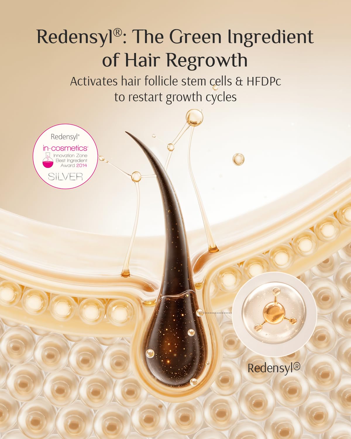 Authentic DR ZERO 60ml packaging highlighting the 3 percent Redensyl award winning formulation