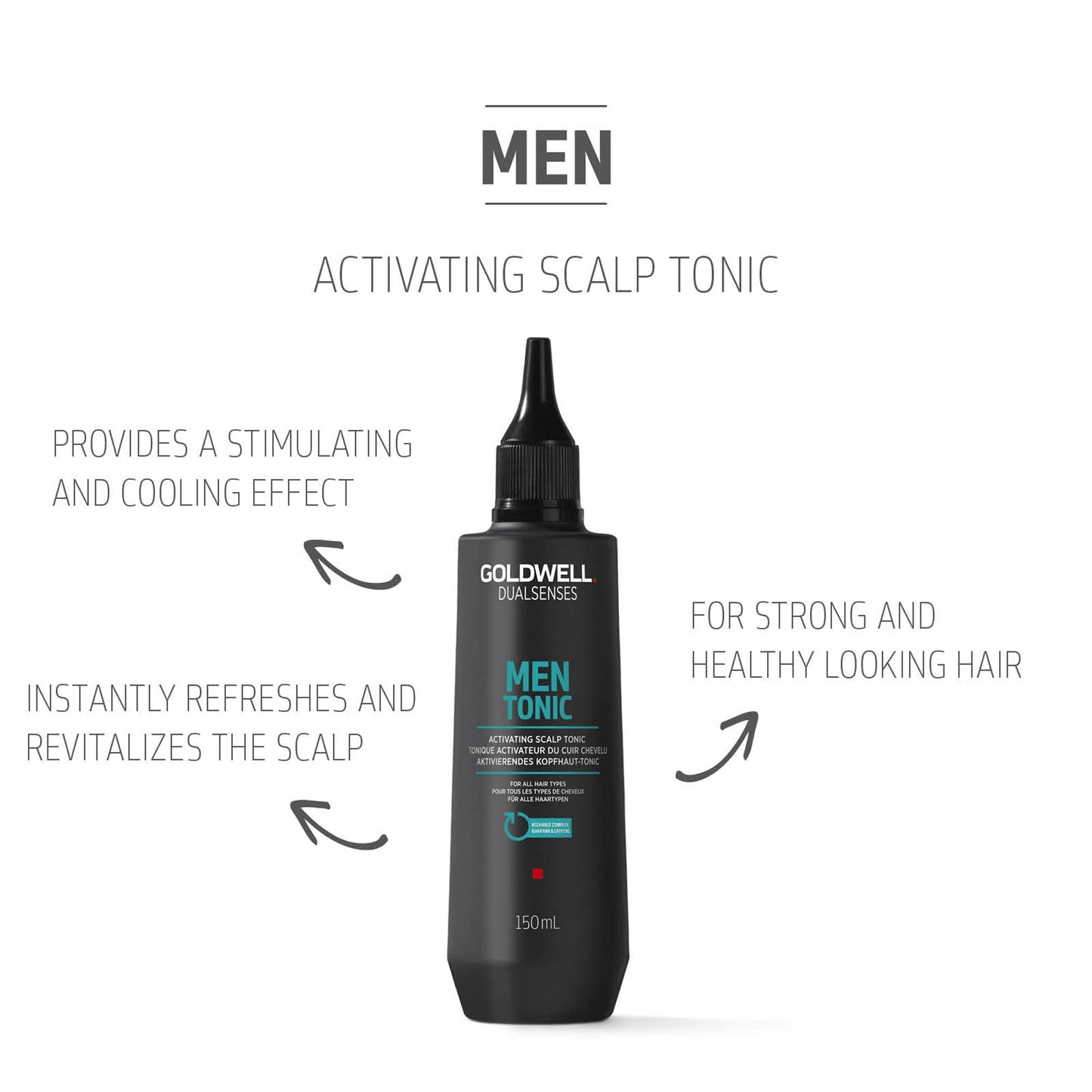 Goldwell professional leave in scalp treatment for men hair growth