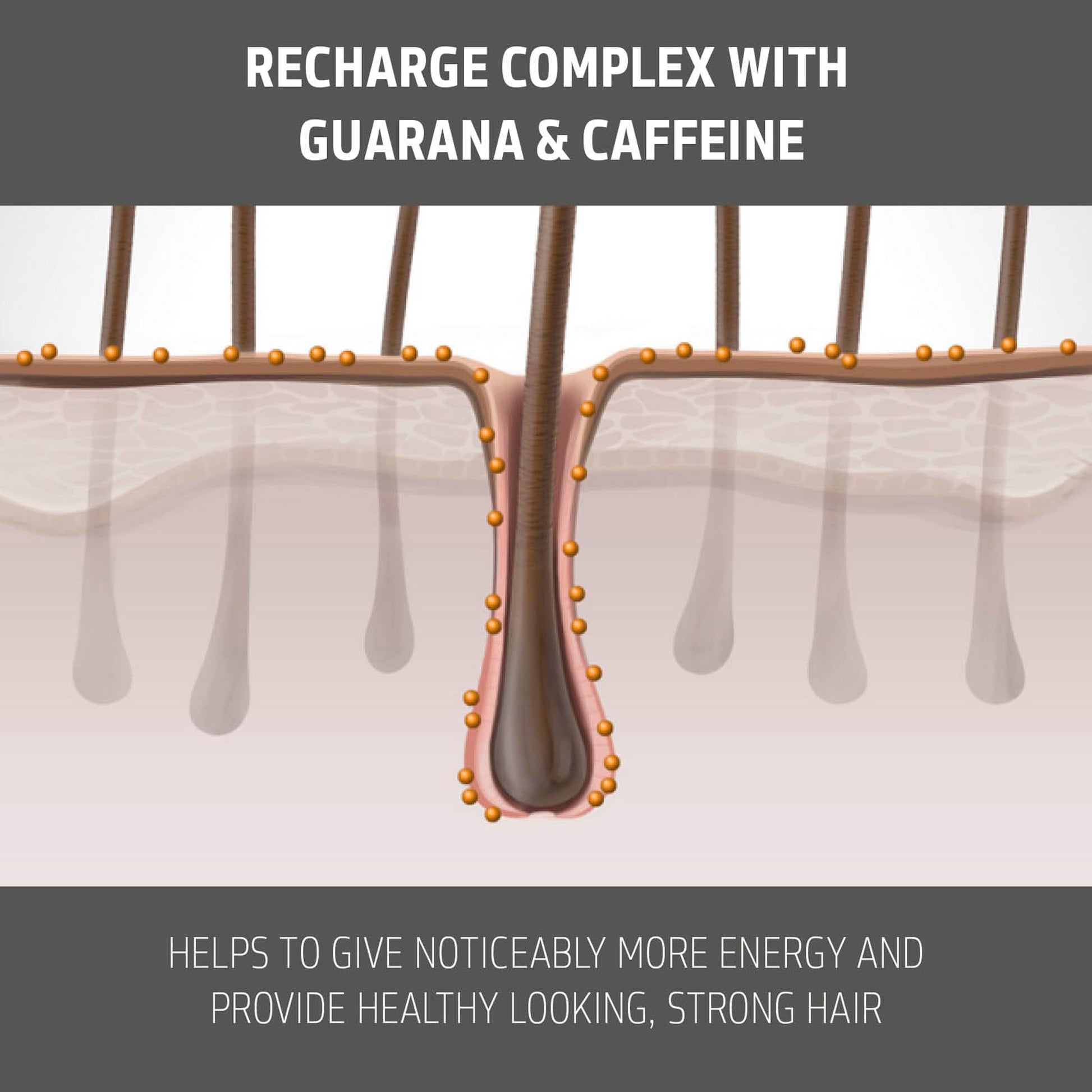 German formulated refreshing hair tonic with caffeine and guarana