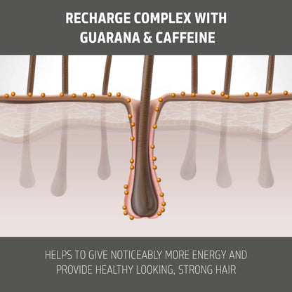 German formulated refreshing hair tonic with caffeine and guarana