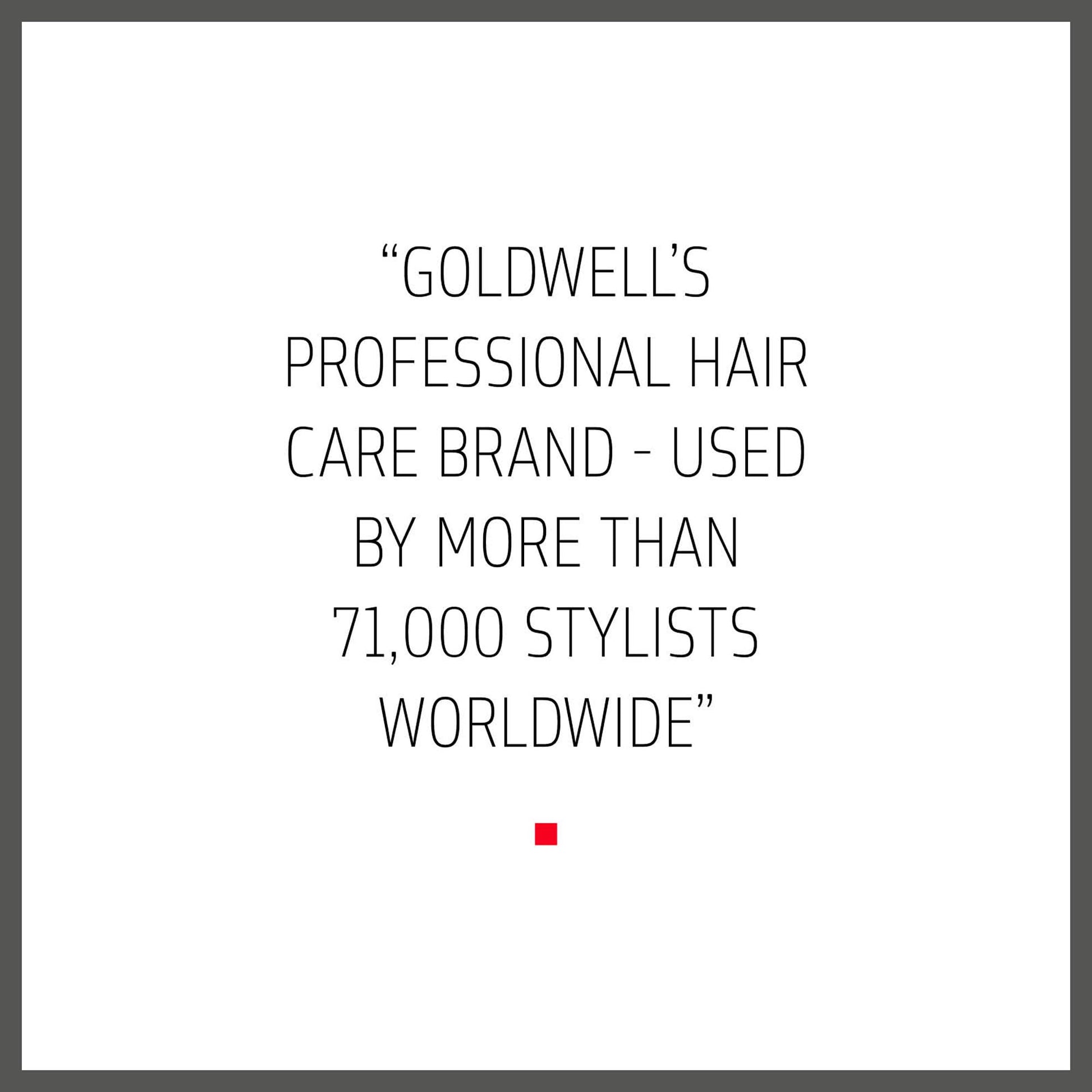 Authentic imported USA grooming products for men scalp care India