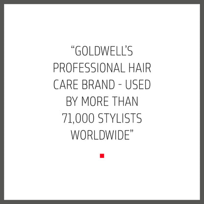 Authentic imported USA grooming products for men scalp care India