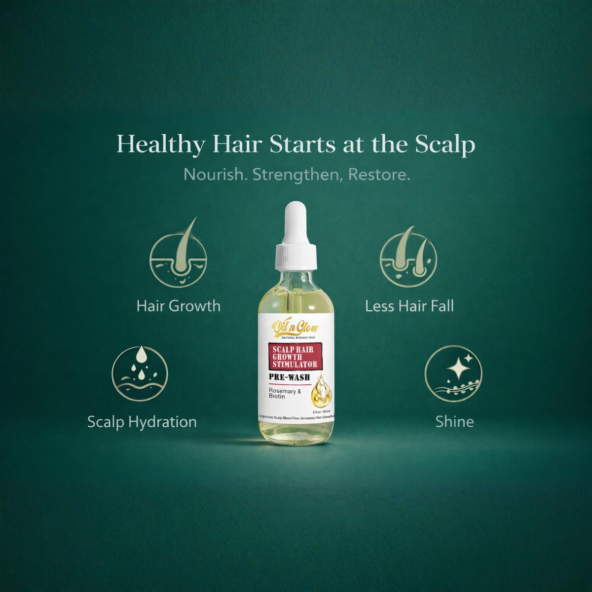 OilnGlow hair growth treatment dropper applicator and bottle