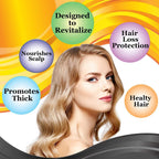 Grospe Godemmio Biotin Hair Growth Serum Spray lifestyle packaging shot