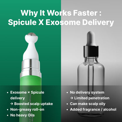 Fromforet non-invasive microneedling hair serum showing close-up texture of the advanced exosome treatment.