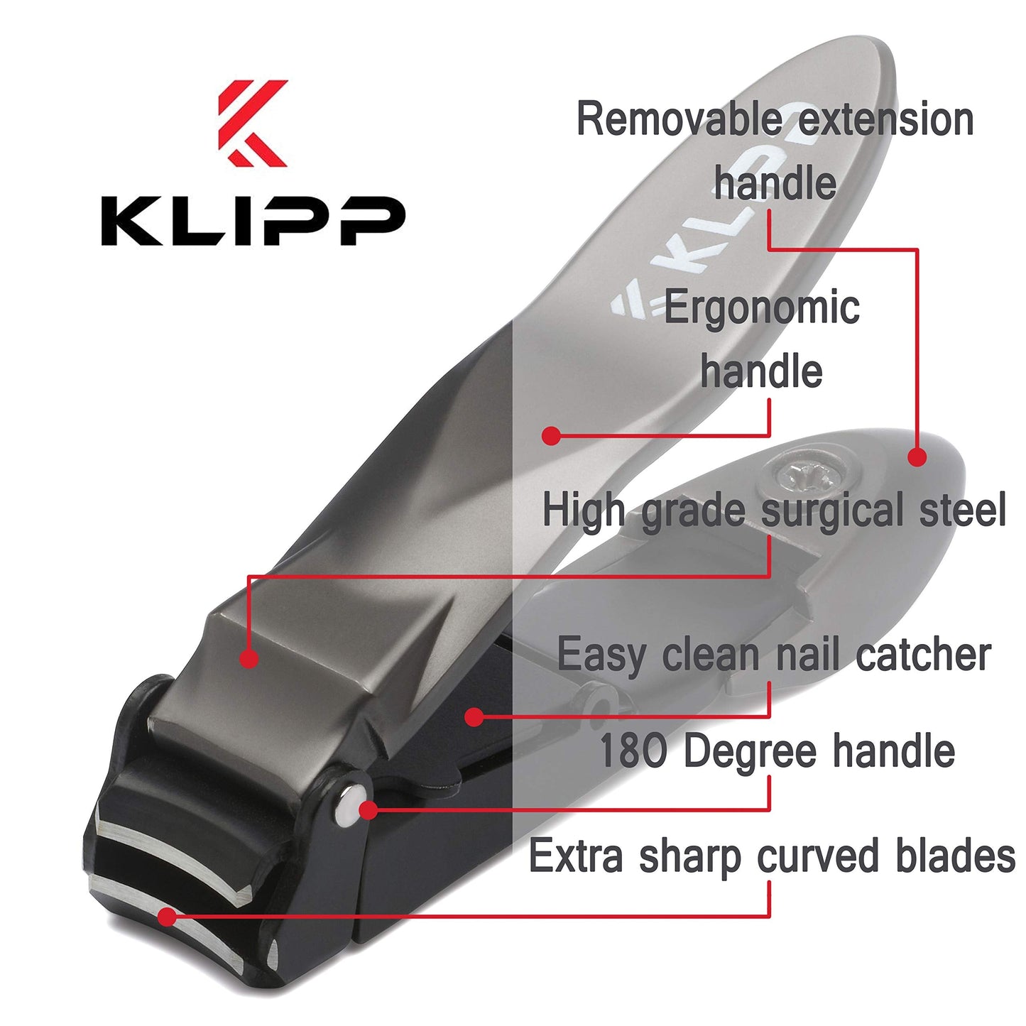 Ergonomic leverage demonstration of KLIPP nail clippers for thick nails