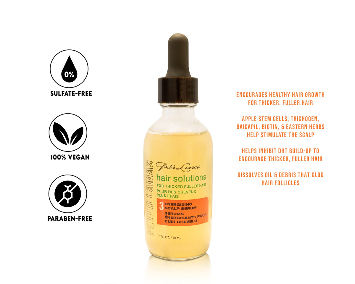 Peter Lamas Scalp Serum dropper cap detail