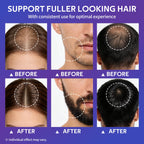 Back view of hair growth serum spray with directions