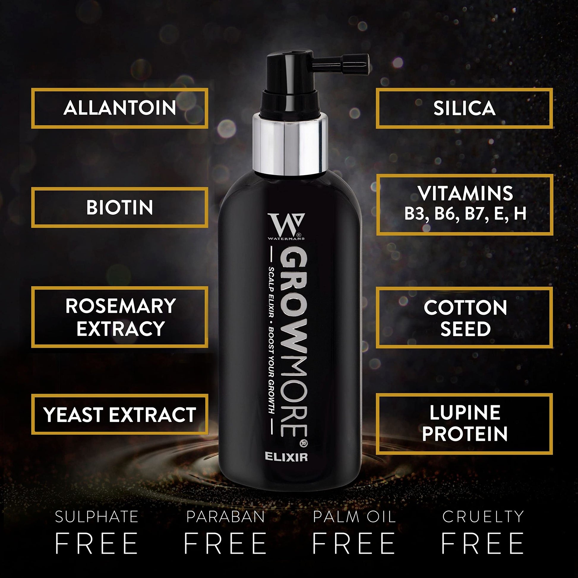 Watermans 100ml biotin and rosemary hair loss solution package details