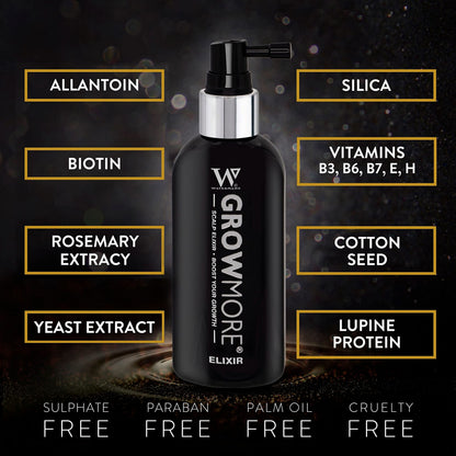 Watermans 100ml biotin and rosemary hair loss solution package details