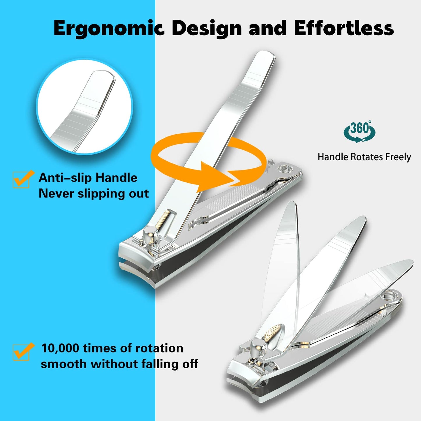 Professional grooming nail clipper kit for men and women
