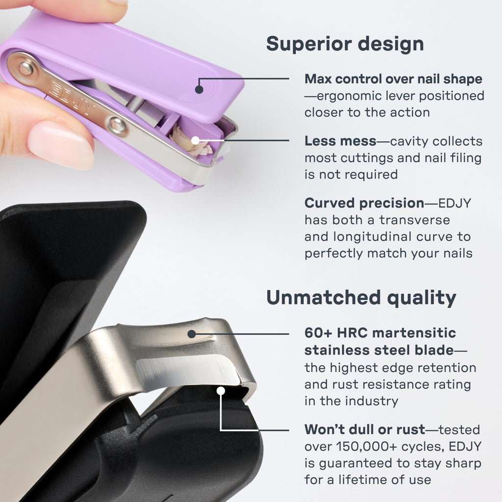 Folded Edjy Fingernail Cutter for compact storage