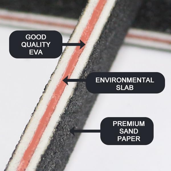 Close up of Redflow professional manicure tool texture