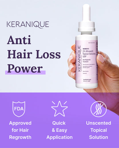 Keranique women hair loss solution thirty day supply packaging details