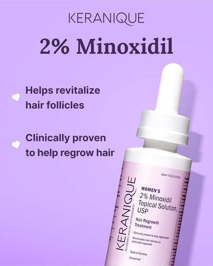 Keranique hair follicle revitalizer liquid solution container ingredients list