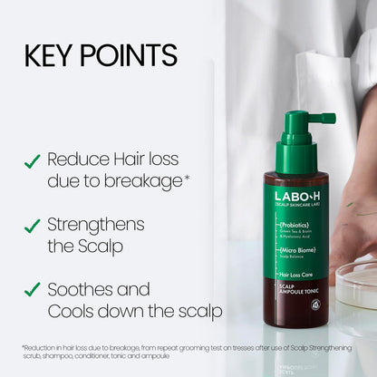 LABO-H Korean anti-hair loss tonic serum with pump applicator